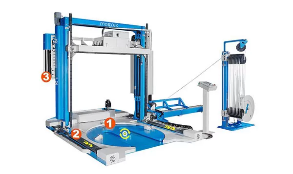 Fully Automatic Pallet Strapping Machines Maintenance Guide